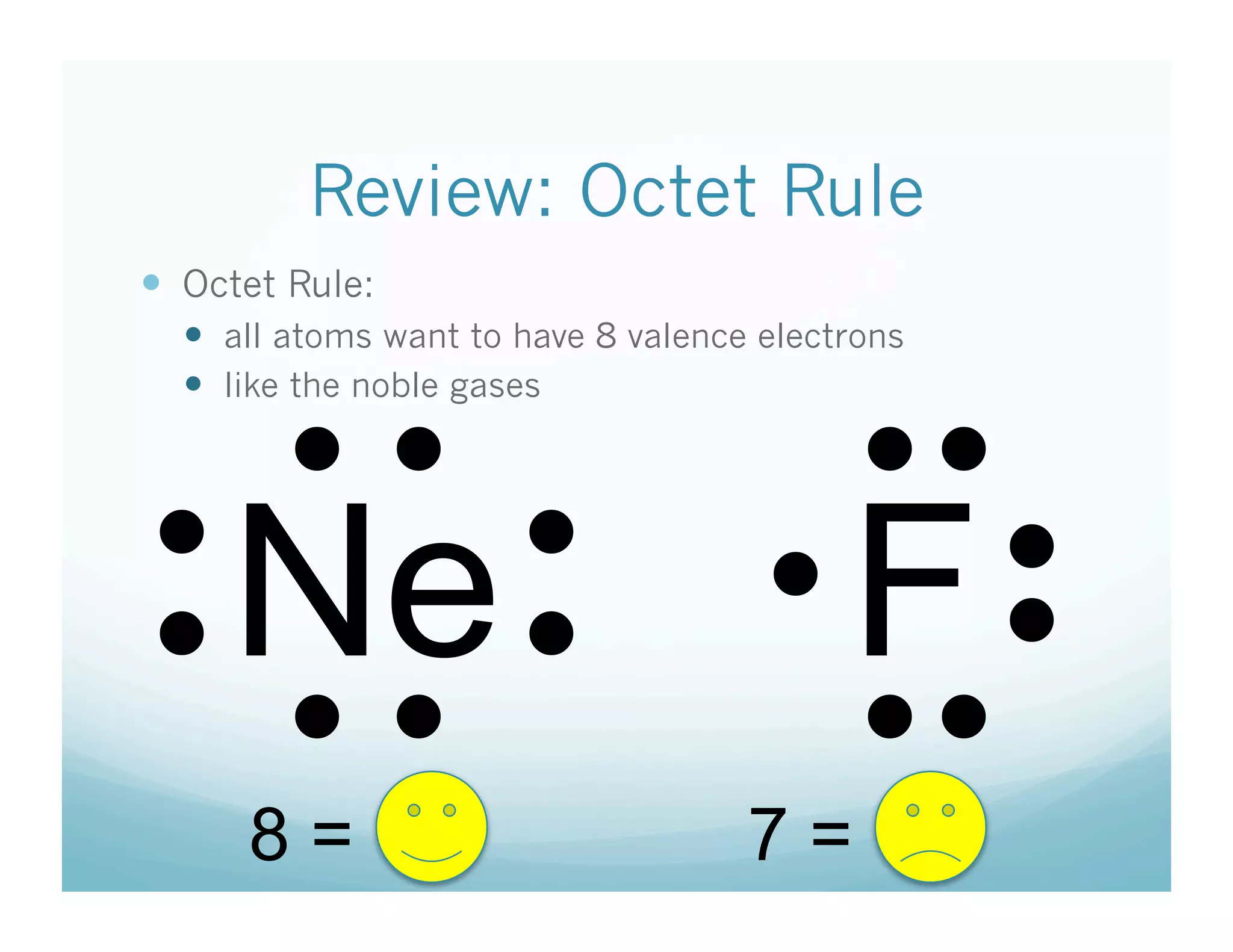Review: Octet Rule
   Octet Rule:
     all atoms want to have 8 valence electrons



         •  •                                • • 
     like the noble gases




      Ne                                    F
•  • 

                   •  • 

                   • • 
        •  •        •                    • • 
       8=                             7=
 