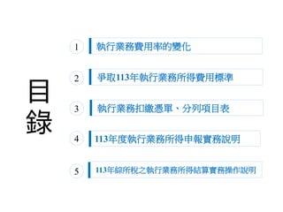 執行業務費用率的變化
1
爭取113年執行業務所得費用標準
2
執行業務扣繳憑單、分列項目表
3
113年度執行業務所得申報實務說明
4
113年綜所稅之執行業務所得結算實務操作說明
5
目
錄
 