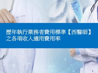 歷年執行業務者費用標準【西醫師】
之各項收入適用費用率
3
 