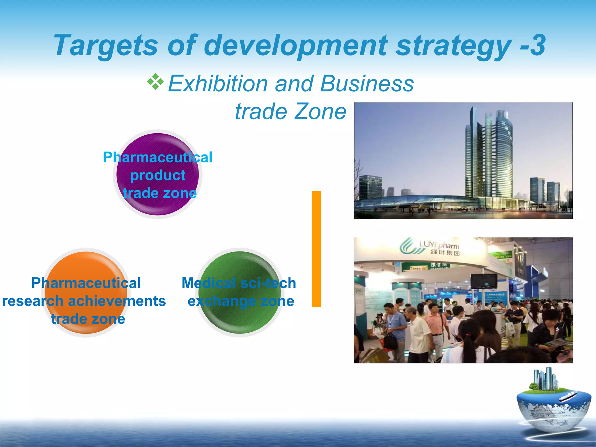 Targets of development strategy -3 Exhibition and Business trade Zone Pharmaceutical  product  trade zone Pharmaceutical  research achievements  trade zone Medical sci-tech  exchange zone 