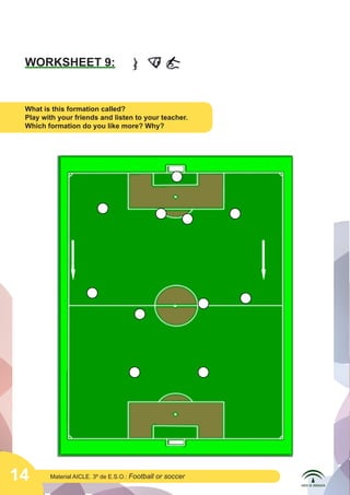 14 Material AICLE. 3º de E.S.O.: Football or soccer
WORKSHEET 9:
What is this formation called?
Play with your friends and listen to your teacher.
Which formation do you like more? Why?
 