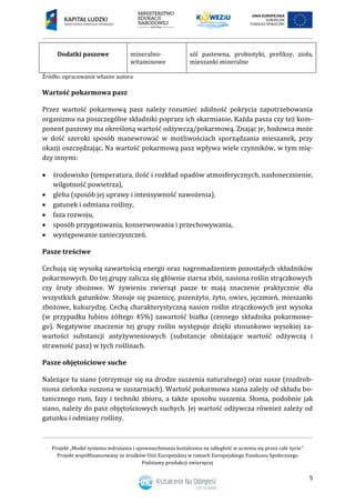 Projekt „Model systemu wdrażania i upowszechniania kształcenia na odległość w uczeniu się przez całe życie”
Projekt współfinansowany ze środków Unii Europejskiej w ramach Europejskiego Funduszu Społecznego
Podstawy produkcji zwierzęcej
5
Dodatki paszowe mineralno-
witaminowe
sól pastewna, probiotyki, prefiksy, zioła,
mieszanki mineralne
Źródło: opracowanie własne autora
Wartość pokarmowa pasz
Przez wartość pokarmową pasz należy rozumieć zdolność pokrycia zapotrzebowania
organizmu na poszczególne składniki poprzez ich skarmianie. Każda pasza czy też kom-
ponent paszowy ma określoną wartość odżywczą/pokarmową. Znając je, hodowca może
w dość szeroki sposób manewrować w możliwościach sporządzania mieszanek, przy
okazji oszczędzając. Na wartość pokarmową pasz wpływa wiele czynników, w tym mię-
dzy innymi:
 środowisko (temperatura, ilość i rozkład opadów atmosferycznych, nasłonecznienie,
wilgotność powietrza),
 gleba (sposób jej uprawy i intensywność nawożenia),
 gatunek i odmiana rośliny,
 faza rozwoju,
 sposób przygotowania, konserwowania i przechowywania,
 występowanie zanieczyszczeń.
Pasze treściwe
Cechują się wysoką zawartością energii oraz nagromadzeniem pozostałych składników
pokarmowych. Do tej grupy zalicza się głównie ziarna zbóż, nasiona roślin strączkowych
czy śruty zbożowe. W żywieniu zwierząt pasze te mają znaczenie praktycznie dla
wszystkich gatunków. Stosuje się pszenicę, pszenżyto, żyto, owies, jęczmień, mieszanki
zbożowe, kukurydzę. Cechą charakterystyczną nasion roślin strączkowych jest wysoka
(w przypadku łubinu żółtego 45%) zawartość białka (cennego składnika pokarmowe-
go). Negatywne znaczenie tej grupy roślin występuje dzięki stosunkowo wysokiej za-
wartości substancji antyżywieniowych (substancje obniżające wartość odżywczą i
strawność pasz) w tych roślinach.
Pasze objętościowe suche
Należące tu siano (otrzymuje się na drodze suszenia naturalnego) oraz susze (rozdrob-
niona zielonka suszona w suszarniach). Wartość pokarmowa siana zależy od składu bo-
tanicznego runi, fazy i techniki zbioru, a także sposobu suszenia. Słoma, podobnie jak
siano, należy do pasz objętościowych suchych. Jej wartość odżywcza również zależy od
gatunku i odmiany rośliny.
 