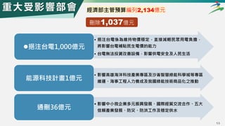 13
重 大 受 影 響 部 會 經濟部主管預算編列2,134億元
• 挹注台電係為維持物價穩定，直接減輕民眾用電負擔，
將影響台電補貼民生電價的能力
• 台電無法投資改善設備，影響供電安全及人民生活
挹注台電1,000億元
• 影響高雄海洋科技產業專區及沙崙智慧綠能科學城等專區
維運、海事工程人力養成及我國綠能技術商品化之推動
能源科技計畫1億元
• 影響中小微企業多元振興發展、國際經貿交流合作、五大
信賴產業發展、防災、防洪工作及穩定供水
通刪36億元
刪除1,037億元
 