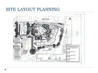 Worksite Layout Chart 114 site layout-health and safety | PPT