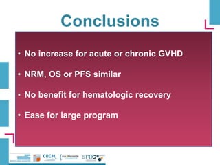 Conclusions
• No increase for acute or chronic GVHD
• NRM, OS or PFS similar
• No benefit for hematologic recovery
• Ease for large program
 
