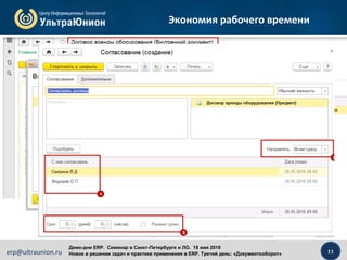 11erp@ultraunion.ru
Демо-дни ERP. Cеминар в Санкт-Петербурге и ЛО. 18 мая 2016
Новое в решении задач и практике применения в ERP. Третий день: «Документооборот»
Экономия рабочего времени
 