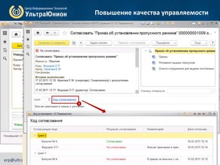 6erp@ultraunion.ru
Демо-дни ERP. Cеминар в Санкт-Петербурге и ЛО. 18 мая 2016
Новое в решении задач и практике применения в ERP. Третий день: «Документооборот»
Повышение качества управляемости
 