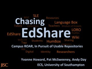 EdShare Chasing Campus ROAR, In Pursuit of Usable Repositories Yvonne Howard, Pat McSweeney, Andy Day Language Box HumBox EdShare SLE Wiki LORO Resources Students Sharing Teachers Digital Identity ECS, University of Southampton Tutors Tags Profiles Web 2.0 Collections RSS Lecturers REST Wisdom of Crowds Researchers 