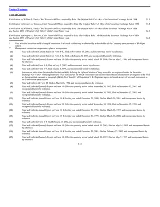 RR Donnelley  2003_10K