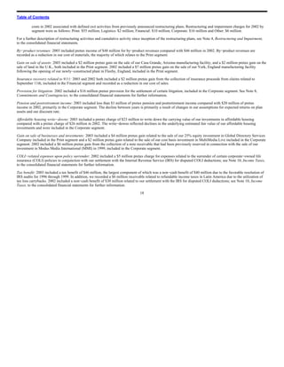 RR Donnelley  2003_10K