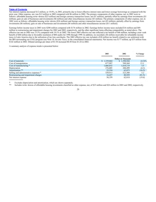 RR Donnelley  2003_10K