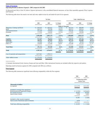 RR Donnelley  2003_10K