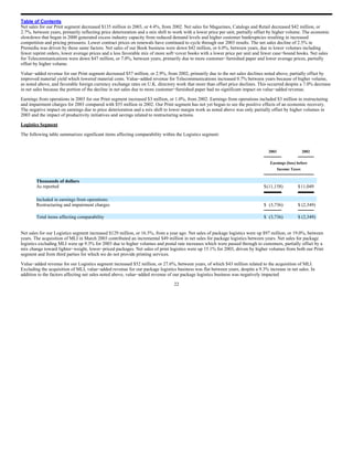 RR Donnelley  2003_10K