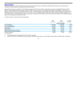 RR Donnelley  2003_10K