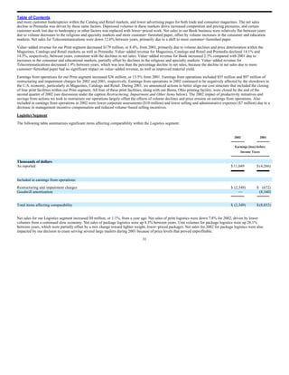 RR Donnelley  2003_10K