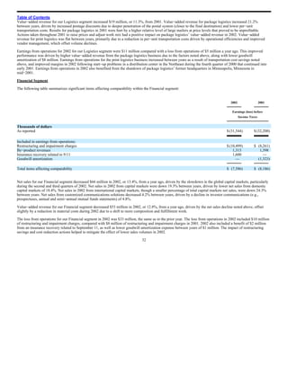 RR Donnelley  2003_10K