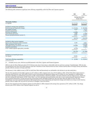 RR Donnelley  2003_10K