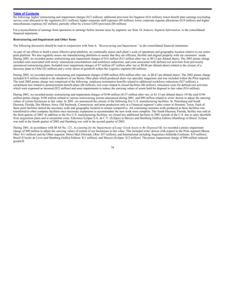 RR Donnelley  2003_10K