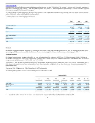 RR Donnelley  2003_10K