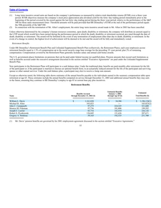 RR Donnelley  2003_10K