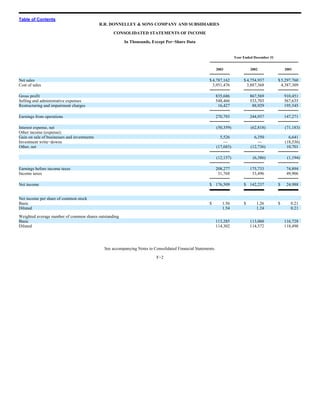 RR Donnelley  2003_10K