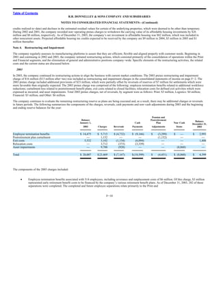 RR Donnelley  2003_10K