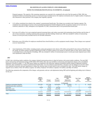 RR Donnelley  2003_10K
