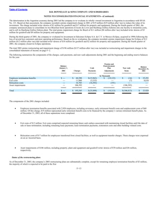 RR Donnelley  2003_10K