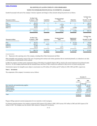 RR Donnelley  2003_10K