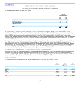 RR Donnelley  2003_10K
