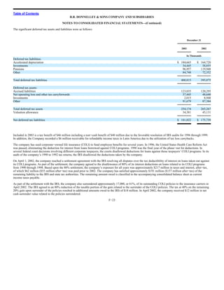 RR Donnelley  2003_10K