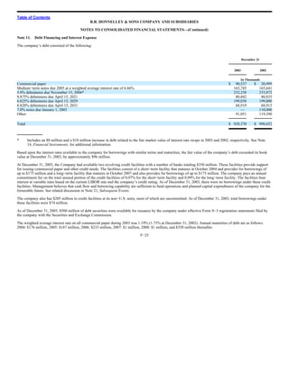 RR Donnelley  2003_10K