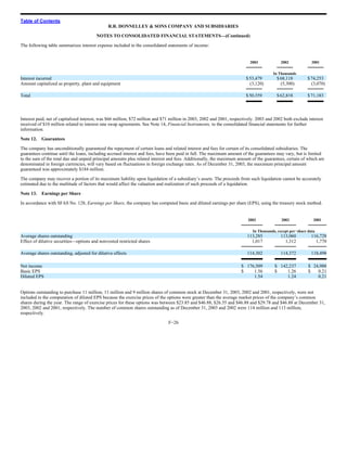 RR Donnelley  2003_10K
