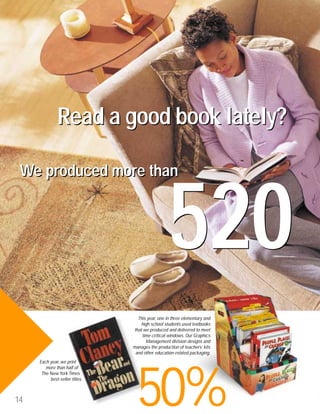 RR Donnelley  2000AR