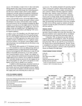 RR Donnelley  2000AR