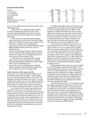 RR Donnelley  2000AR