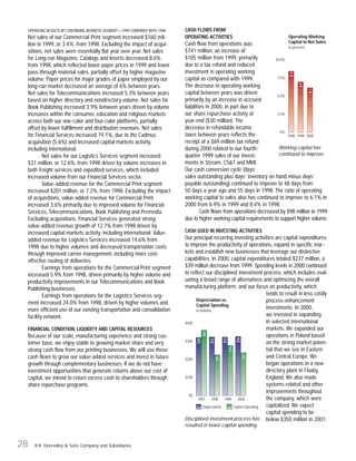 RR Donnelley  2000AR