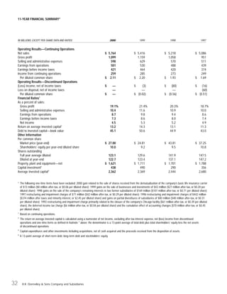 RR Donnelley  2000AR