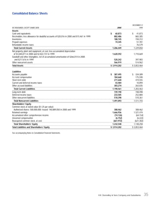 RR Donnelley  2000AR