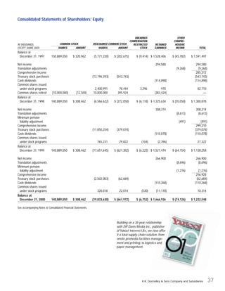 RR Donnelley  2000AR