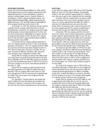 RR Donnelley  2000AR