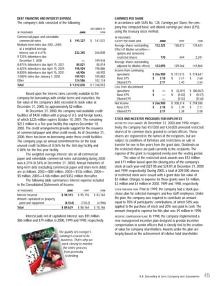 RR Donnelley  2000AR