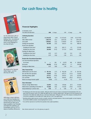RR Donnelley  2000AR
