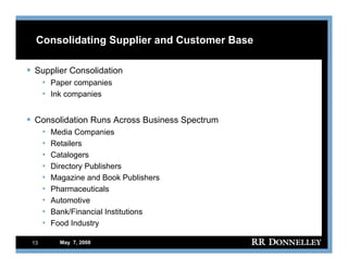 R.R.donnelley FixedIncomeInvestors05/07/08
