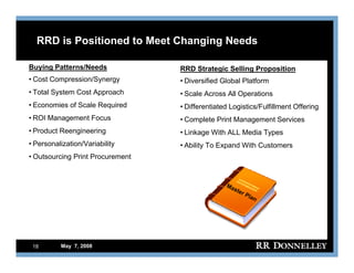 R.R.donnelley FixedIncomeInvestors05/07/08