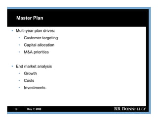R.R.donnelley FixedIncomeInvestors05/07/08