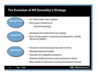 R.R.donnelley FixedIncomeInvestors05/07/08