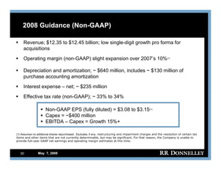 R.R.donnelley FixedIncomeInvestors05/07/08