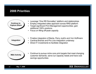 R.R.donnelley FixedIncomeInvestors05/07/08