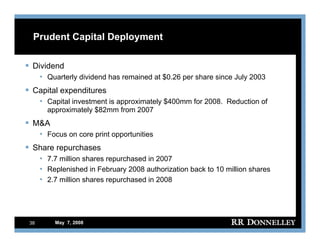 R.R.donnelley FixedIncomeInvestors05/07/08